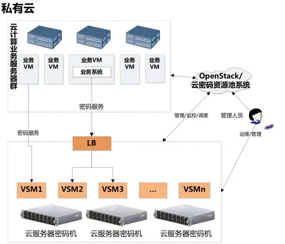 攻略宝典◆隐秘行动◆天国拯救2｜马列绍夫城堡全攻略揭秘！