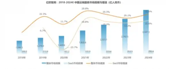 🔥活动攻略🔥玩法解析🔥深入解读《次神光之觉醒》挖宝全攻略与必胜策略