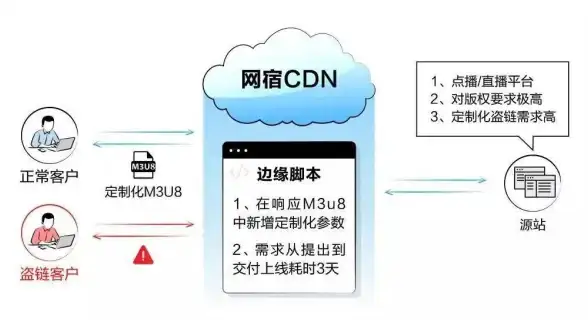探秘·冒险·必看｜艾尔登法环结冰湖全景环境与精准地图方位解析