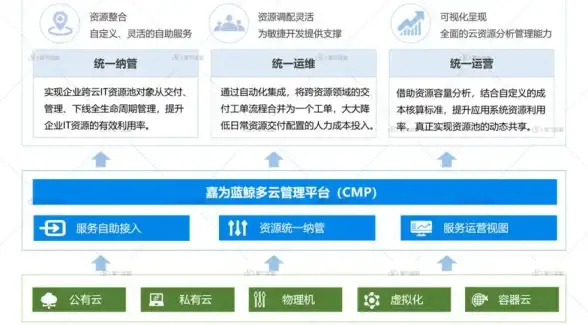 高性能🚀高速网络 稳定建站首选，ZjiNet香港服务器限时8折，年付低至720元