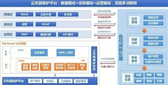 MySQL报错 远程修复：MY-010163 ER_LOG_BIN_BETTER_WITH_NAME SQLSTATE HY000 故障处理与解决