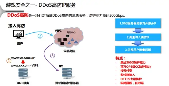 MySQL报错 远程修复：MY-010163 ER_LOG_BIN_BETTER_WITH_NAME SQLSTATE HY000 故障处理与解决
