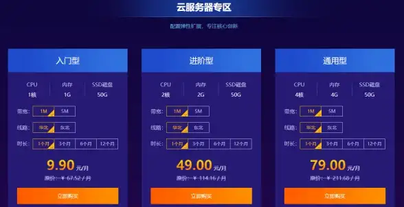 🔥奇幻🌟热血⚔艾拉联手第十九军团暗鸦守卫点亮帝国黑暗希望