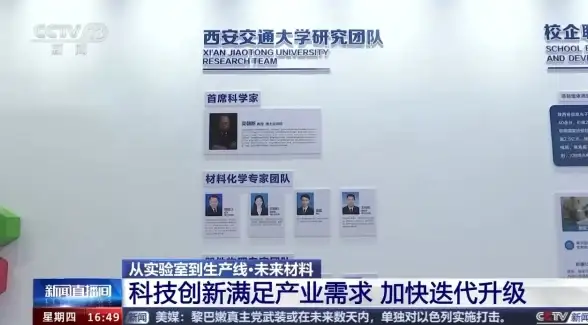 云计算-数据中心，企业云计算提速，优选冬邦云上海联通机房