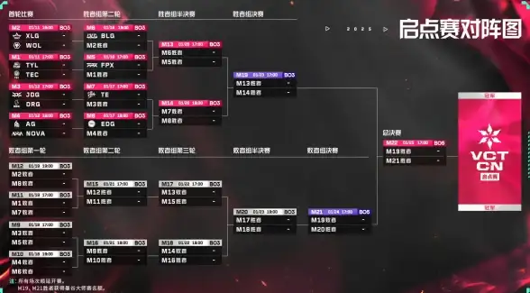 活动热点🔥全面解析《暗区突围》远洋商队详细攻略