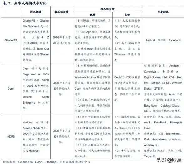 谁说掌上饰品交易不能又酷又方便？Carryapp了解一下？