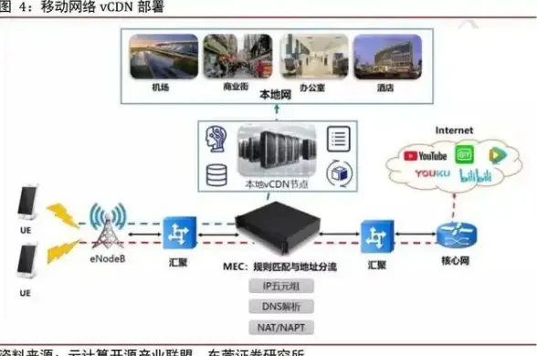 策略解析⚔游戏王决斗链接咒文速度机制揭秘及平衡深度探讨