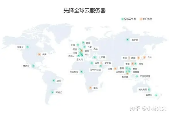 CDN加速,琼海节点 全网覆盖CDN，海南琼海节点加速提升体验