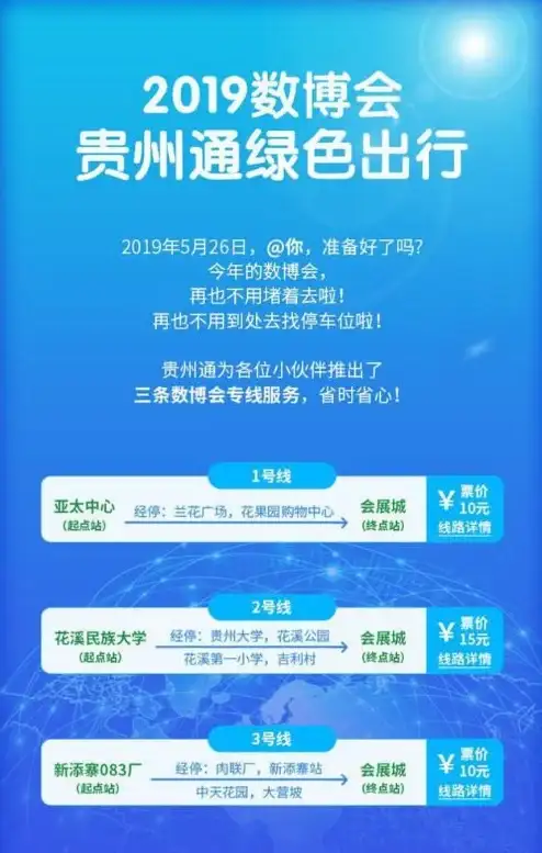 高防-网络延迟,电信高防机房本地延迟实测