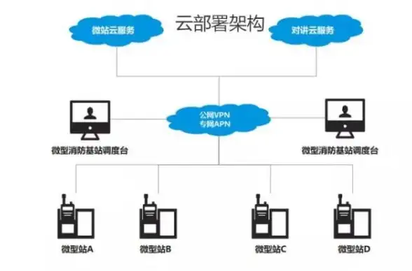 奇幻·冒险·揭秘 星痕共鸣艾露娜角色背景全解析！
