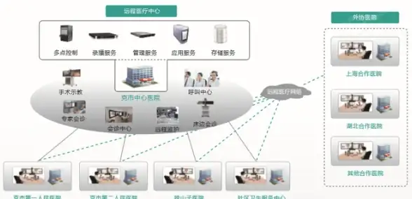 策略秘籍✦新手必看✦快速成长 决战地牢》零氪微氪入门全攻略！资源高效获取指南
