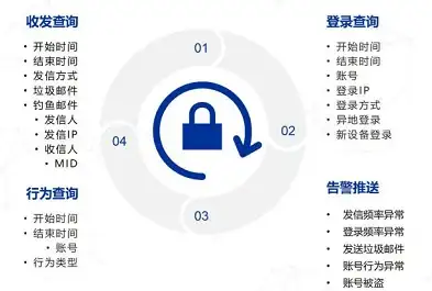 想随时随地畅玩海量小游戏？4399游戏盒官方正版难道不是你的最佳选择？
