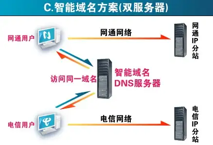 新体验｜Win10小娜笔记本功能全解密—高效助手速查宝典【功能亮点】