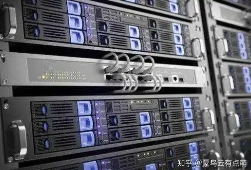 CDN接入,运营商指南-合肥CDN节点运营商接入流程详解