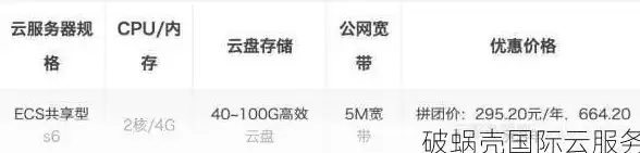 ★顶级攻略★必备指南★辐射4最强Boss防具推荐及全属性解析！