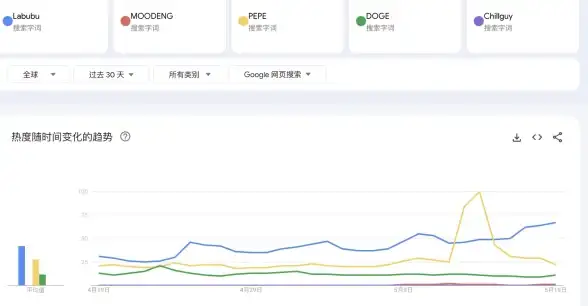 性能对比📱手机CPU天梯图：旗舰选择与性价比权衡全攻略