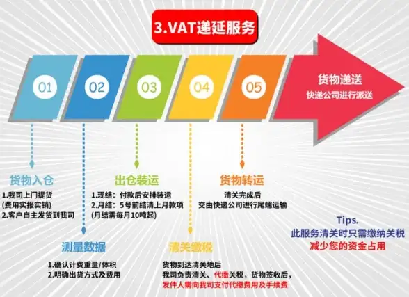 联想BIOS设置精要！云服务新手指南丨北美云计算服务器实用提醒【重点解析】