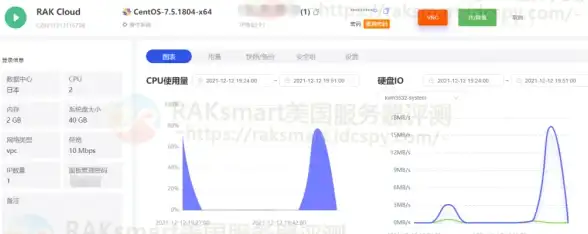 攻略宝典🔥斗罗大陆风啸天皮肤获取全攻略详解2024最新指南