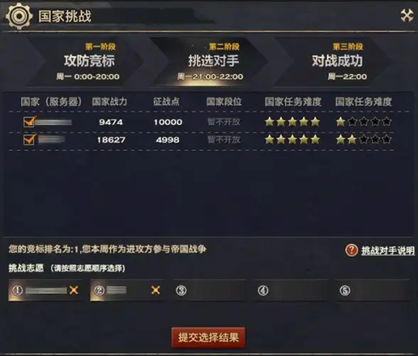 消息队列|高可用性 红色十字軍创新redis消息重试机制，推动消息重试技术升级