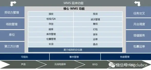 智能科技｜便捷生活✨高清触摸屏一体机，引领高效生活新风尚