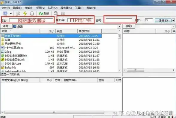 CDN评测,多运营商-ABXCDN多运营商CDN服务质量深度测评
