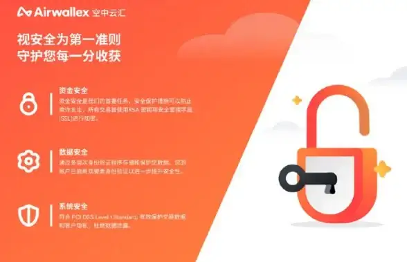 画布旋转|Photoshop操作：ps怎么旋转画布，ps如何快速调整画布方向