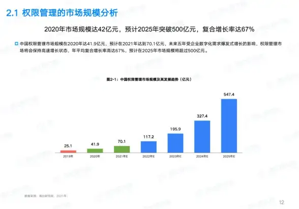 聊天技巧🔥燕云十六声李来做详解攻略秘诀分享