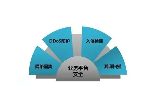 攻略秘籍🔥快速获火猴技巧全解析