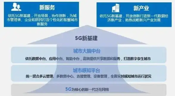 安全🔥第二银河突发安全危机全攻略指南 游戏教程 科幻冒险