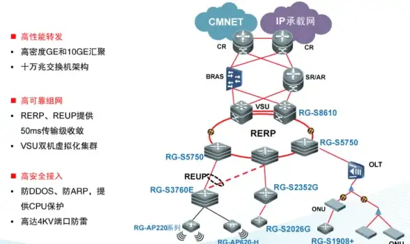 Oracle报错|数据库导入 ORA-39141:dump file string”与 dump file string”重复 故障修复 远程处理