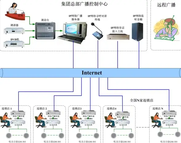 实用防断线秘诀 深度剖析WOW掉线真因！操作系统环境影响全解】网络安全玩家必读