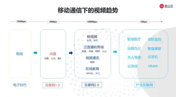 宠物攻略●蛙灵珍藏●新手必看 如何快速获取《封神幻想世界》蛙灵宠物项圈及详细使用秘籍