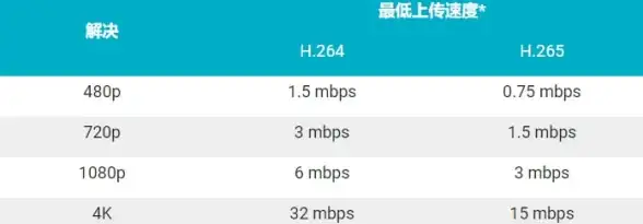 闪电优化┃JSP免费空间疑难解答锦囊 技术常见问题全攻略】