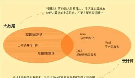 理财攻略📈财富秘籍 古代人生钱柜理财系统开启全解析