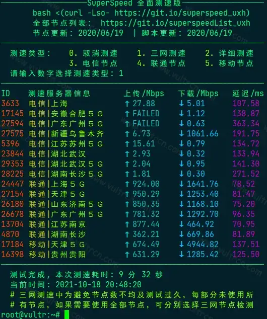 多运营商,接入效果-吉林-吉林ABXCDN多运营商接入效果分析