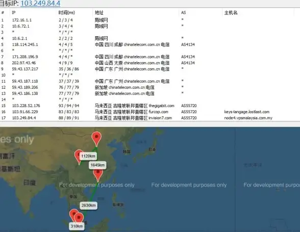无线网络📶小鱼教您网络ssid的基本知识与使用方法
