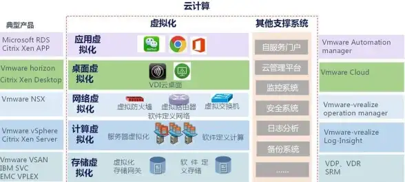 云主机,低延迟-香港虎虎云，三网直连高可用云主机