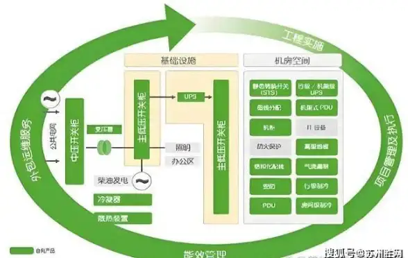 多网加速,互通体验-ABXCDN甘肃临夏多网络互通加速体验