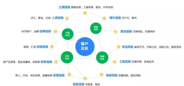 绿色数据中心,能效优化-茂名CDN机房节能降耗及绿色建设策略