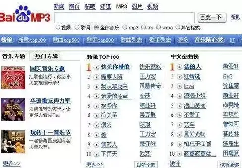 独家爆料◆剑网3职业◆明尊琉璃体◆丝路风语最强搭配全解析