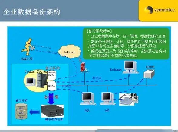 独家爆料◆剑网3职业◆明尊琉璃体◆丝路风语最强搭配全解析