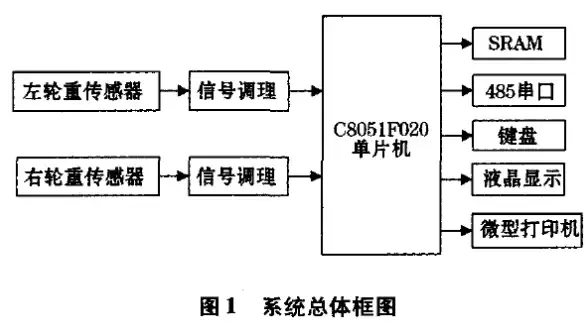 灵感焕新丨浪漫氛围新主张—布艺软装点亮爱巢秘诀｜家居搭配必读