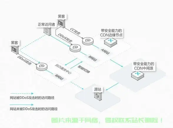 热门🔥实用🔥加速器推荐！超高性价比软件官方下载全攻略