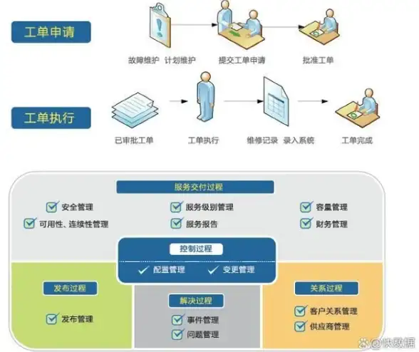 【玩转解锁】快速掌握|FASTBOOT命令实操秘籍⇄手机解锁实用技巧全解析