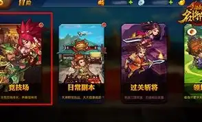 云计算,网络测速-联通CN2专项八骏云节点访问体验
