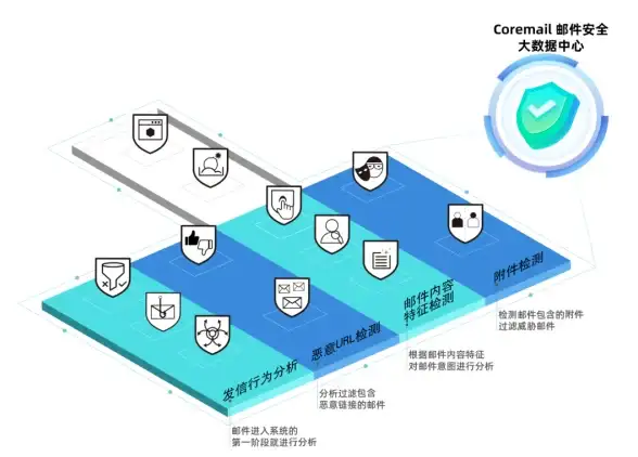 游戏平台🎮悟饭游戏厅—海量免费资源尽在一站式畅玩平台