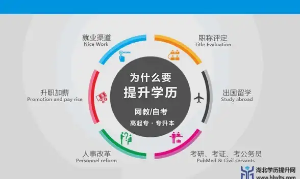 🔥实用技巧🔥顶级攻略🔥霓虹深渊无限伊卡洛斯技能升级全解析，战斗优势轻松掌控！