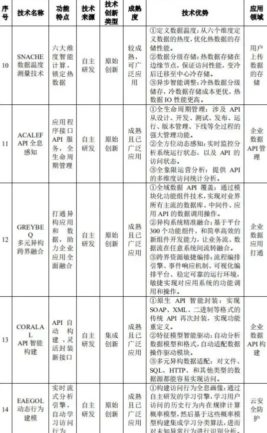 钓鱼秘技大揭秘🔥钓点全攻略畅玩剑网3指尖江湖