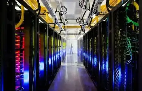 CDN解析,机房对比-揭秘ABXCDN：蚌埠电信、联通、移动机房优势对比