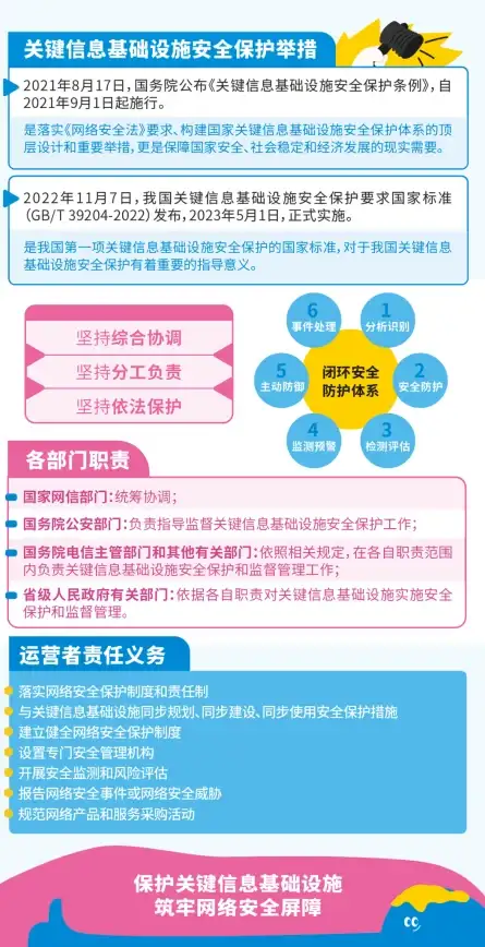 越来越黑暗秘银骰子使用技巧详解